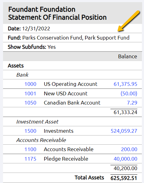 include subfunds page