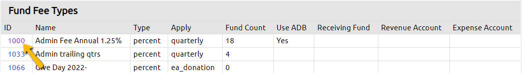 fee type id