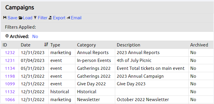 list of campaigns