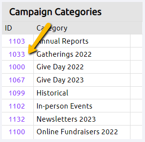 campaign categories list