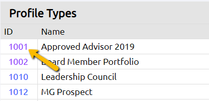 profile type ID