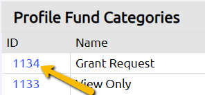 profile fund category ID