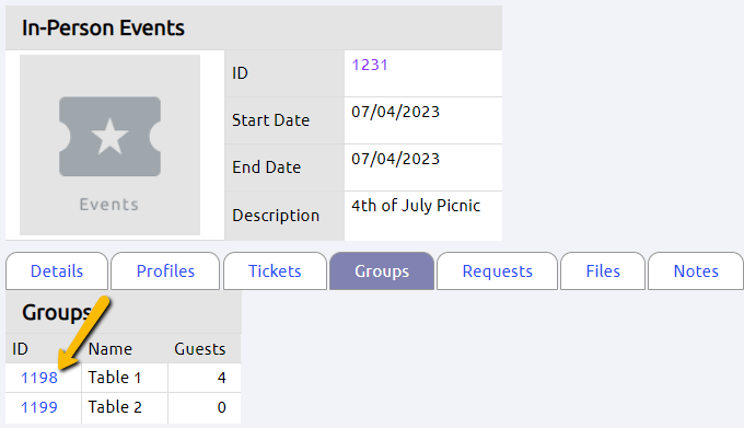 group id