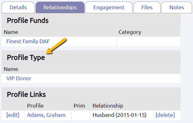relationships tab