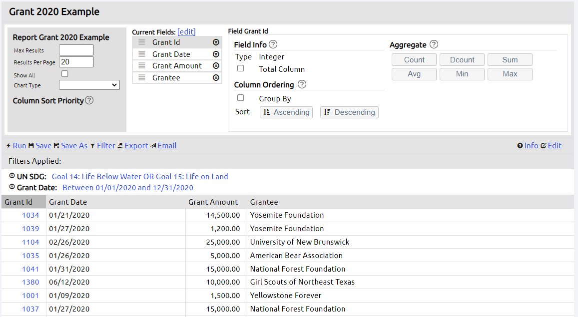 grant report