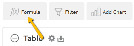 formula