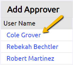 voucher approver name