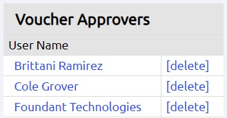 voucher approver