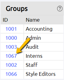 group ID