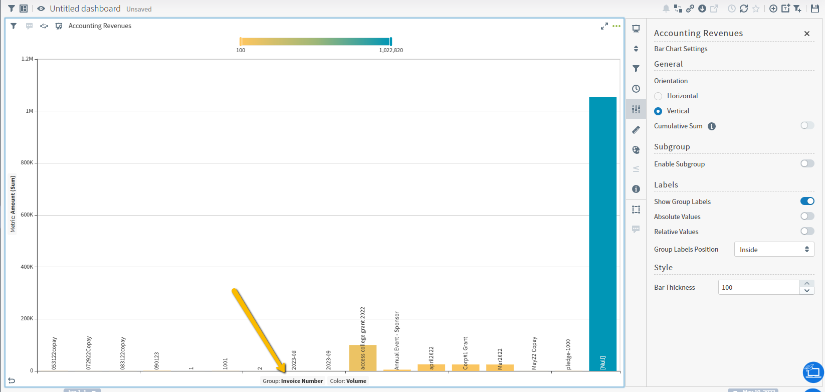 bar chart options