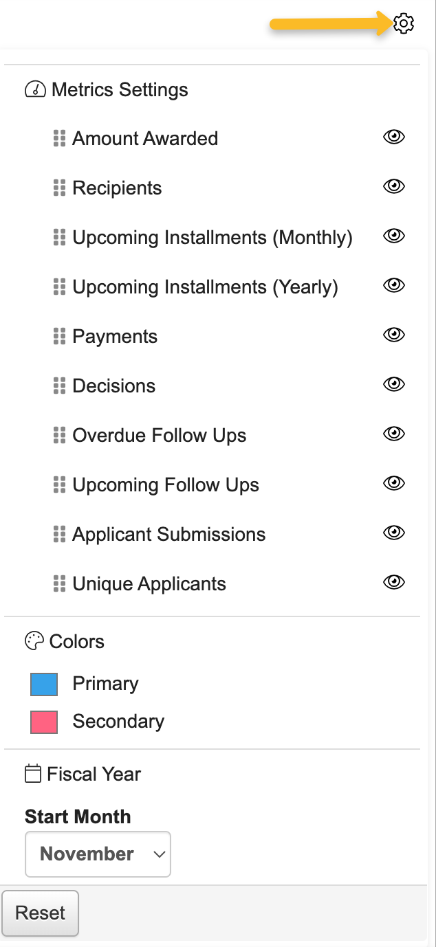 metrics dashboard settings