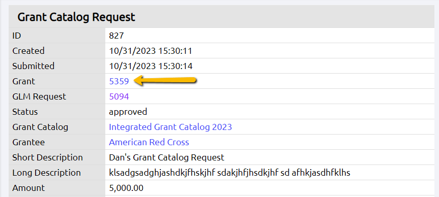 grant ID