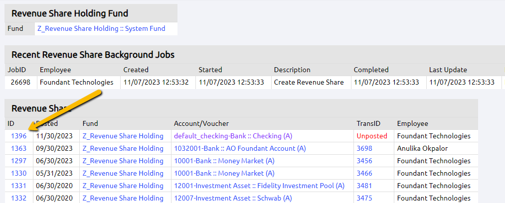 revenue share IDs