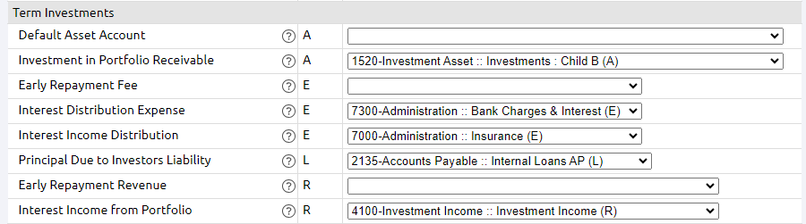 term investment defaults