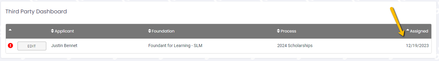 third party dashboard request date