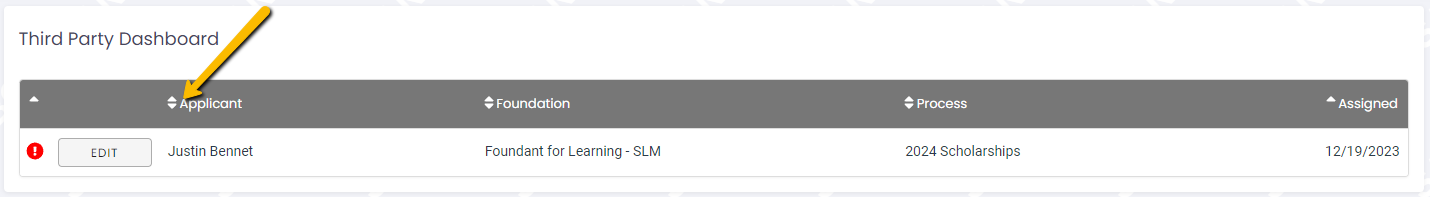 third party dashboard column header