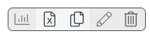 data set options