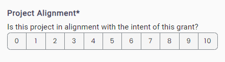 scoring question
