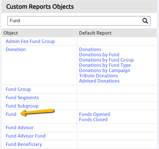 fund button