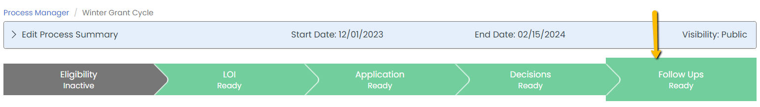 follow ups stage