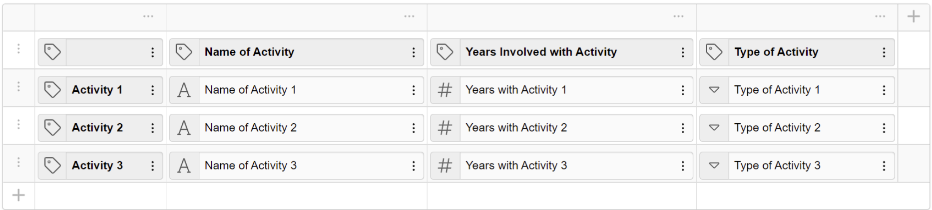 extracurricular activities table