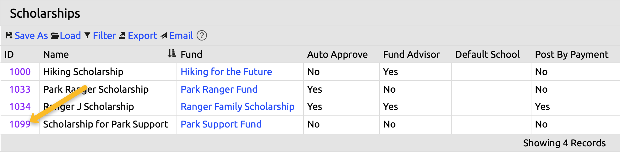 scholarship ID