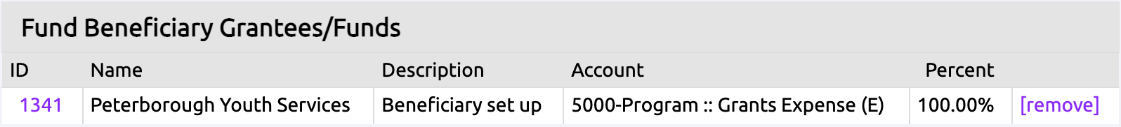 updated beneficiary