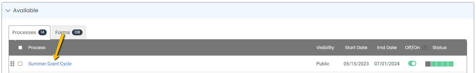 process name