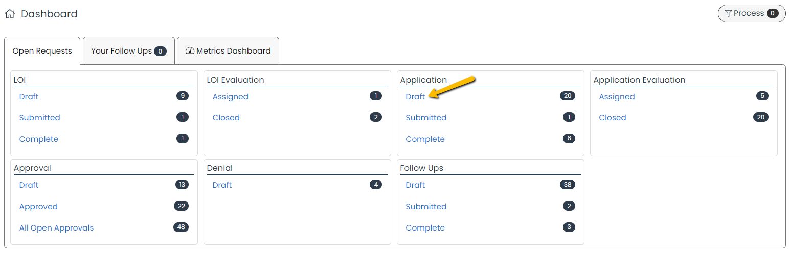 workload page