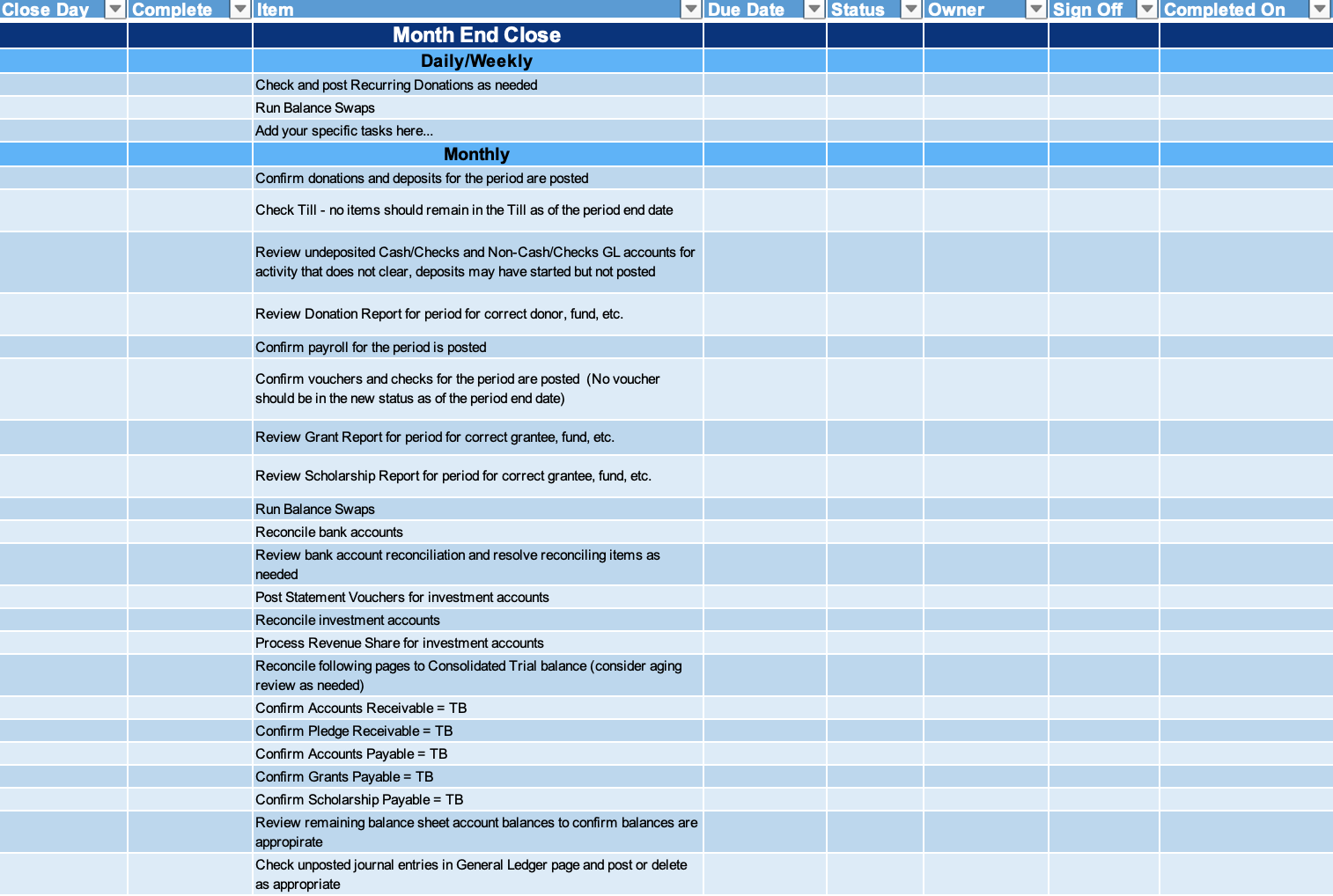 CommunitySuite Month End Closing Checklist Foundant Technologies