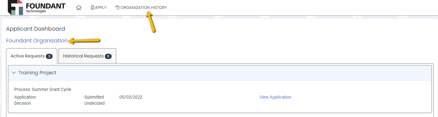 organization history