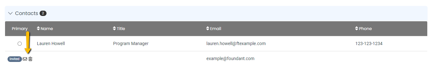 mail icon or trash can icon