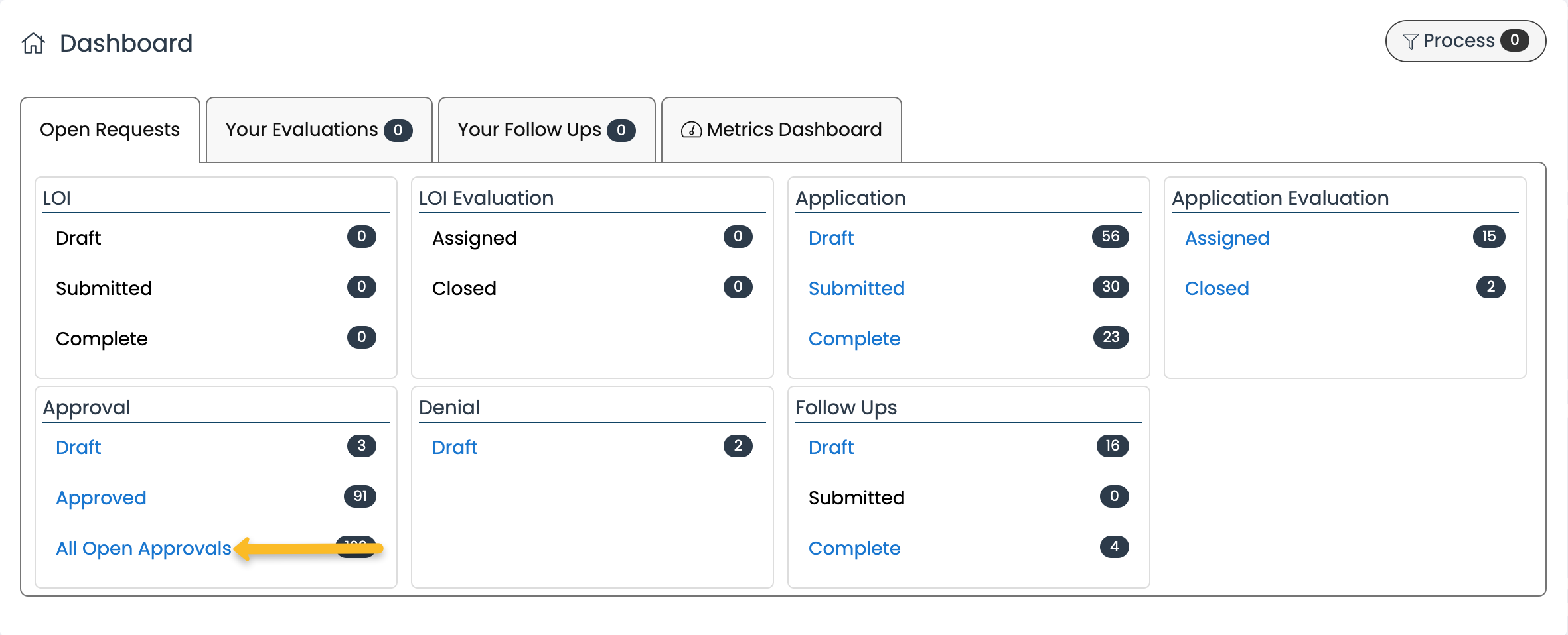 all open approvals workload page