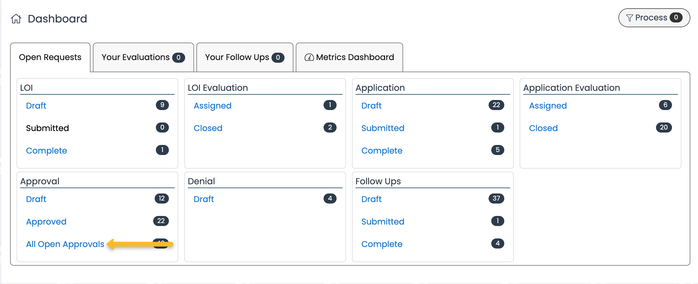 all open approvals workload page