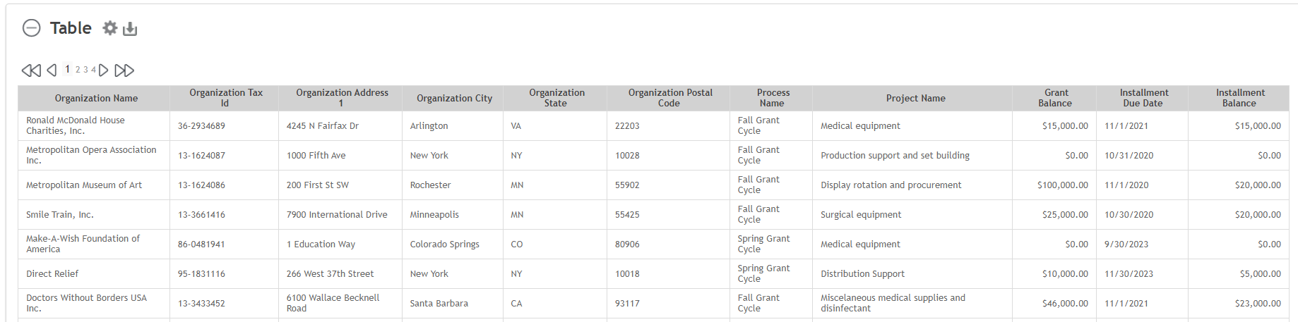 Installment Report