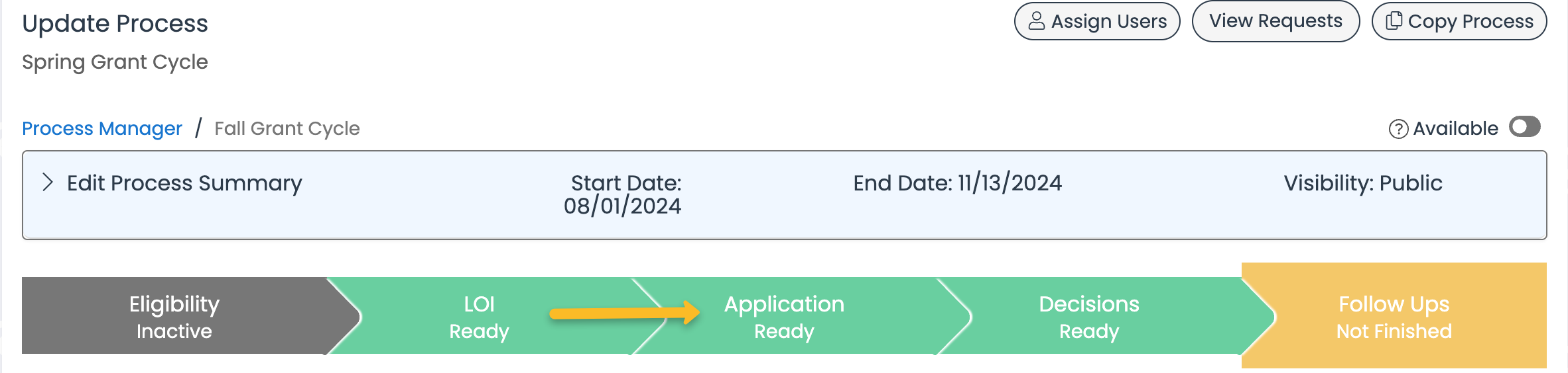 applications stage