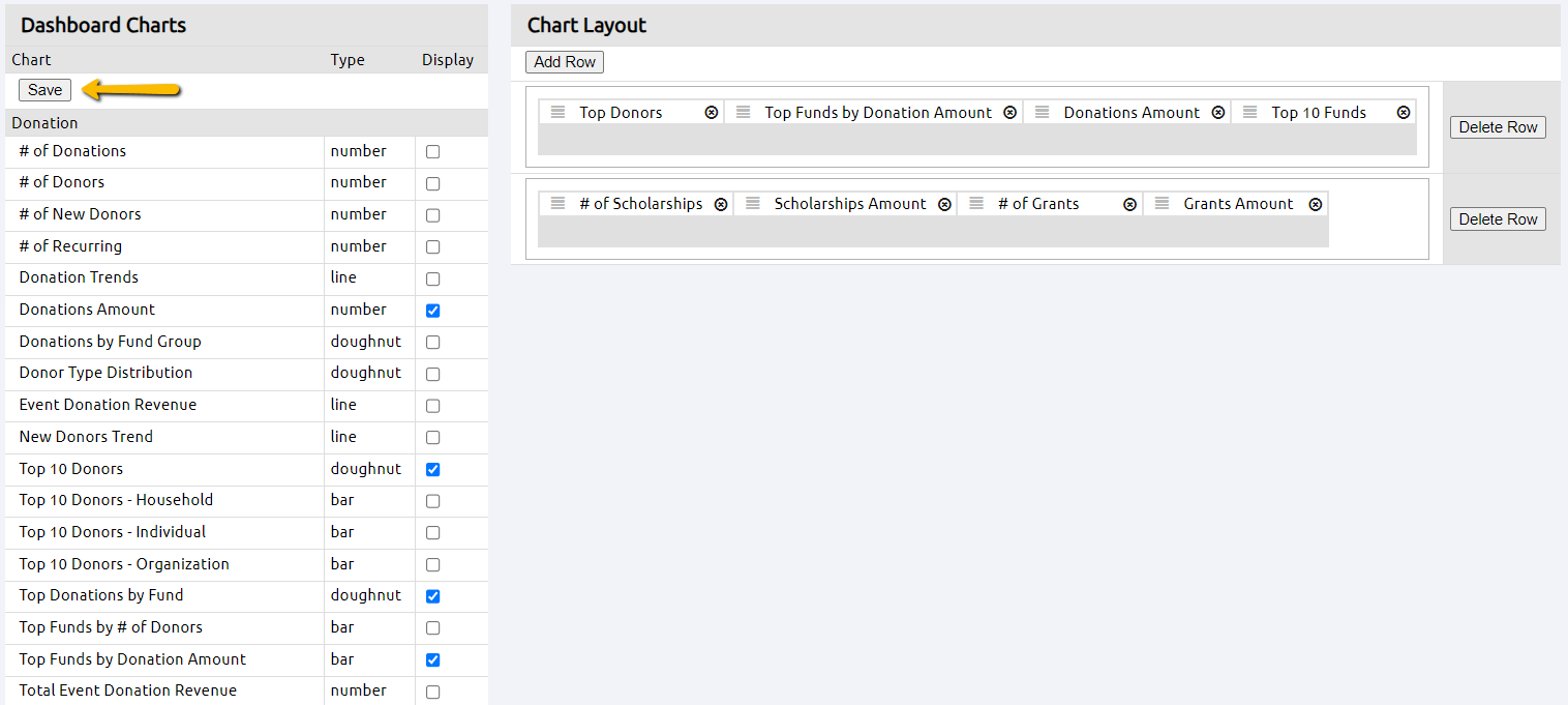 dashboard chart options