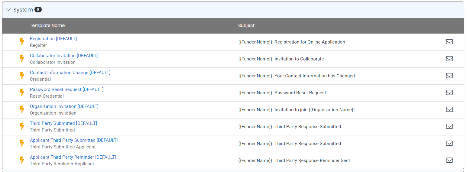 system emails