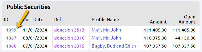 public securities id