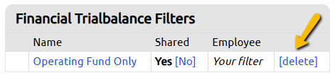 delete button
