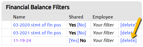 delete button