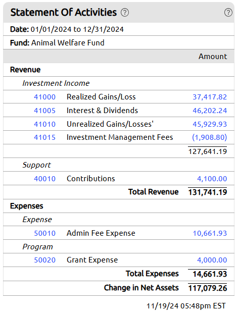 fund's income statement