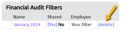 delete button