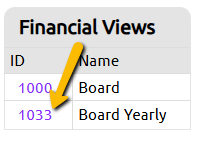 financial view id
