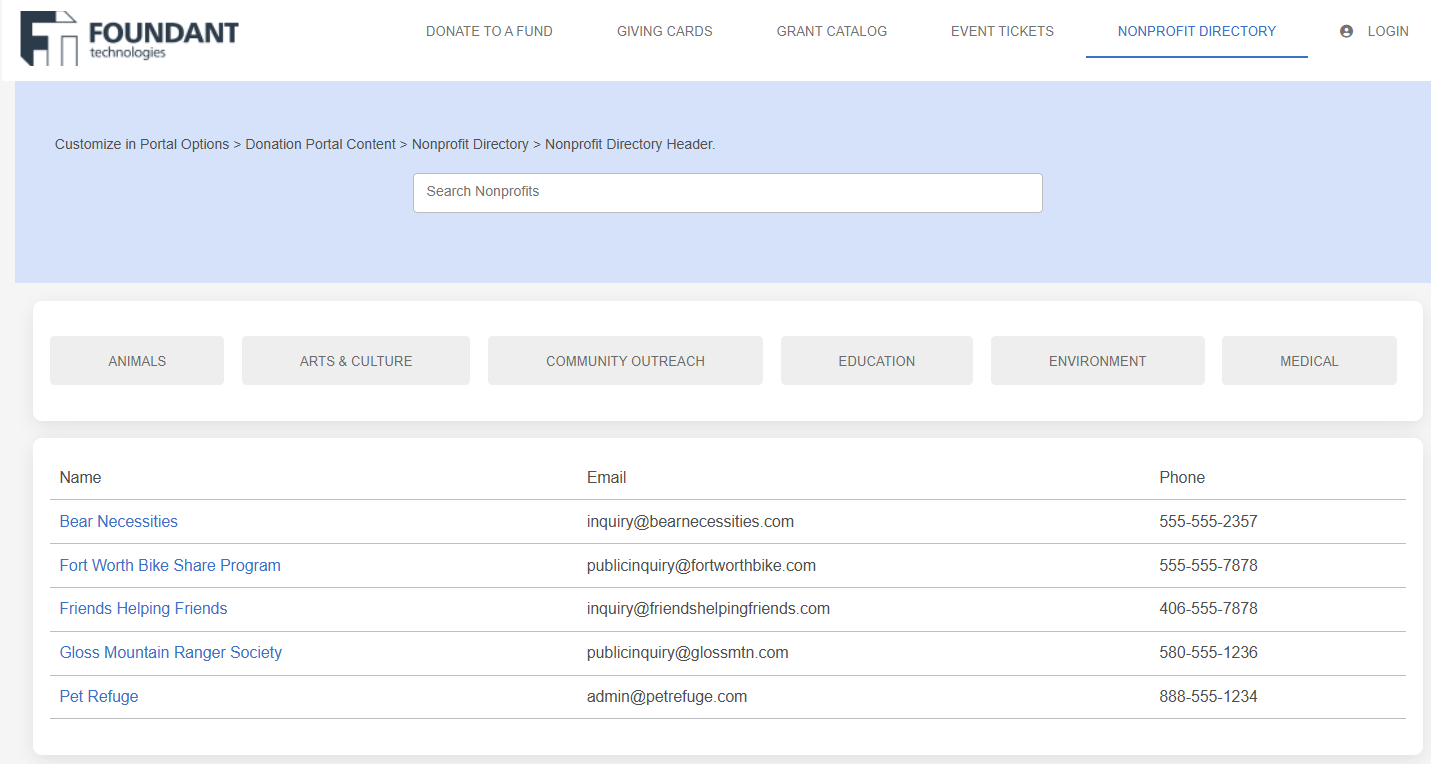 nonprofit directory