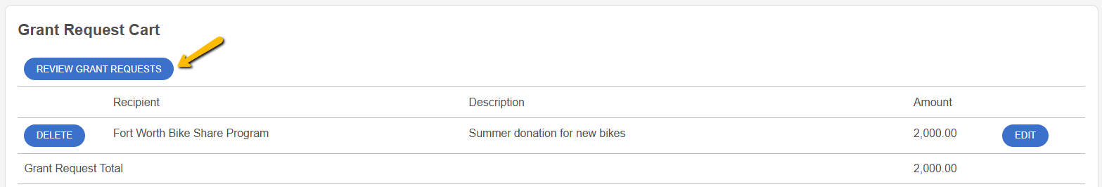 review grant requests button
