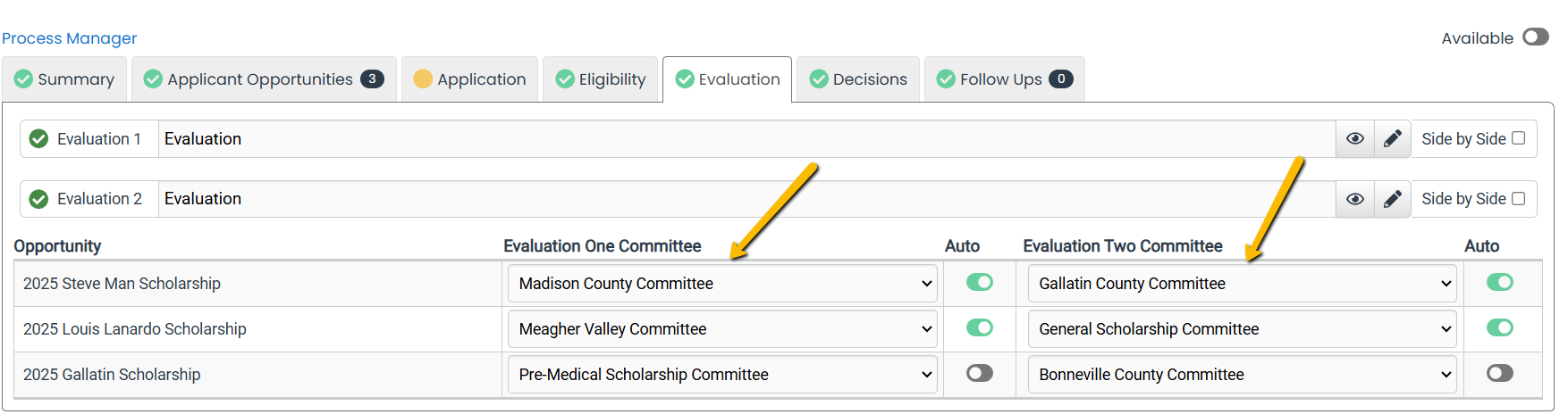 committee
