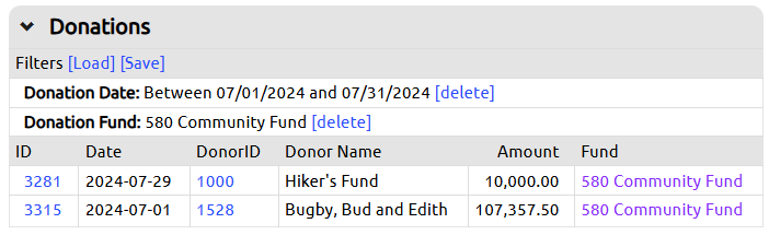 donation record