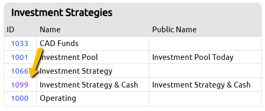 investment stategy id