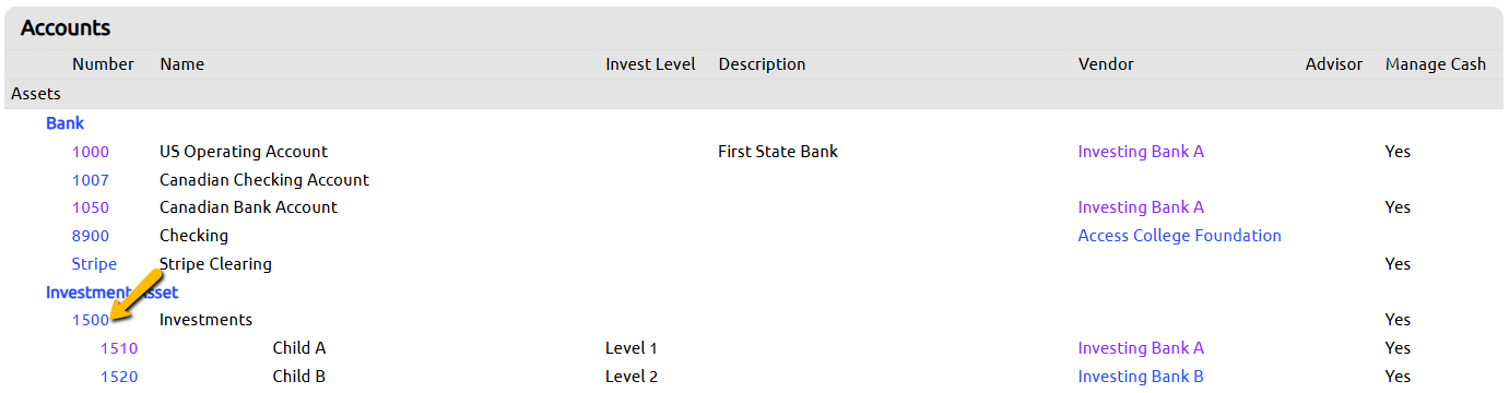 account id